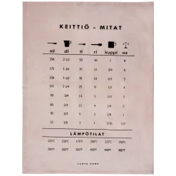 Luhta Home Liitu 50x70