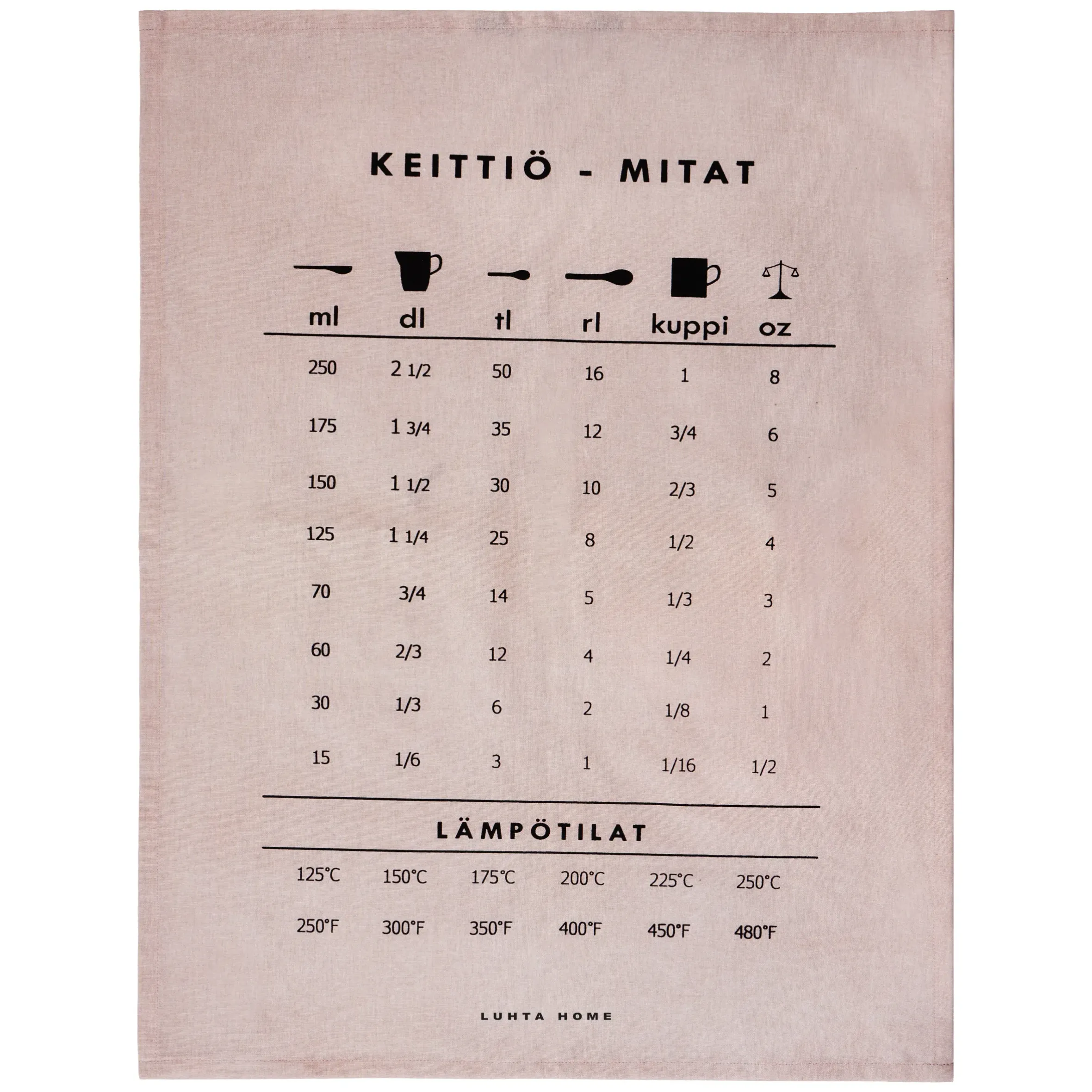 Luhta Home Liitu 50x70