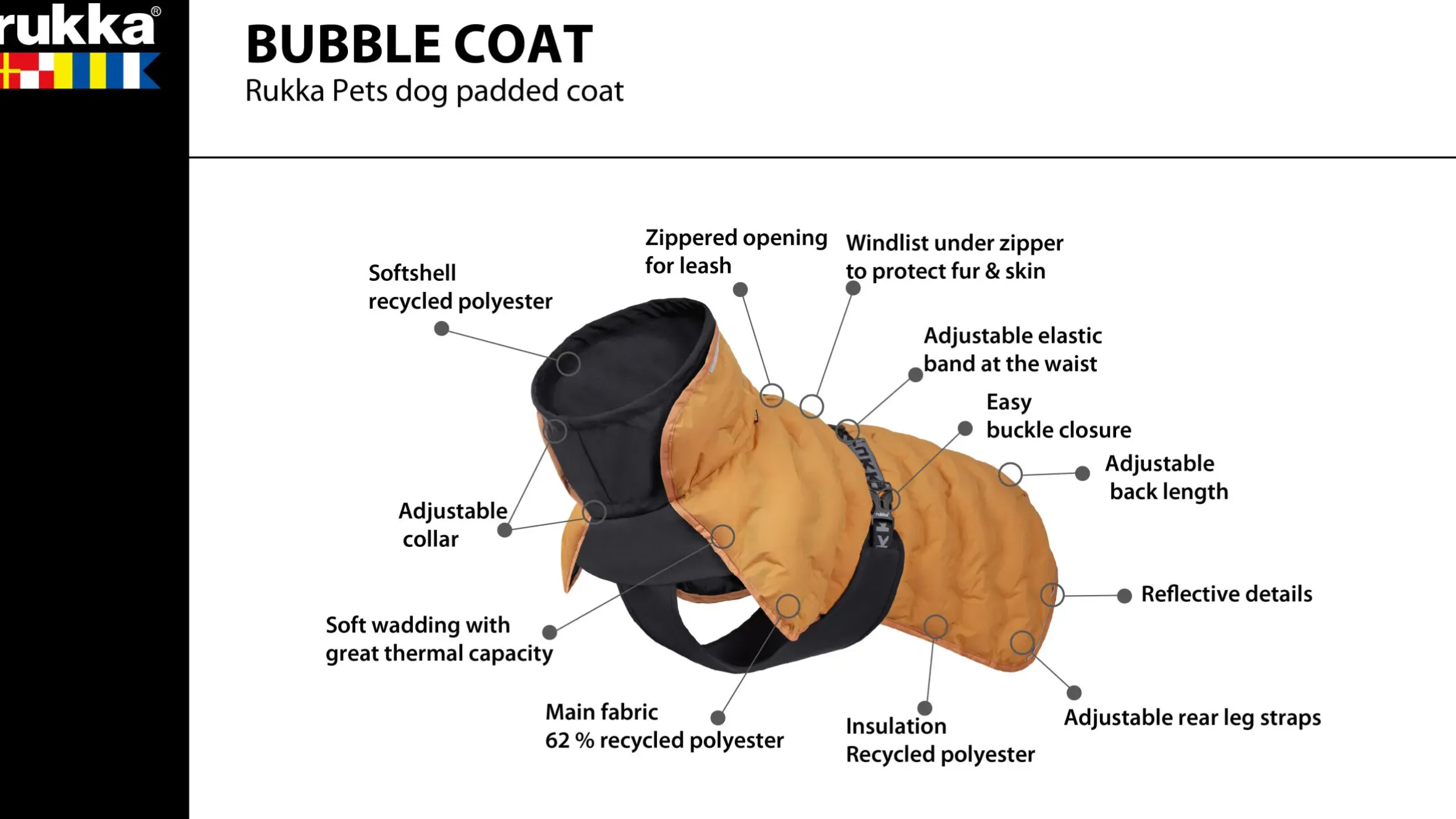 Rukka Pets Bubble Coat