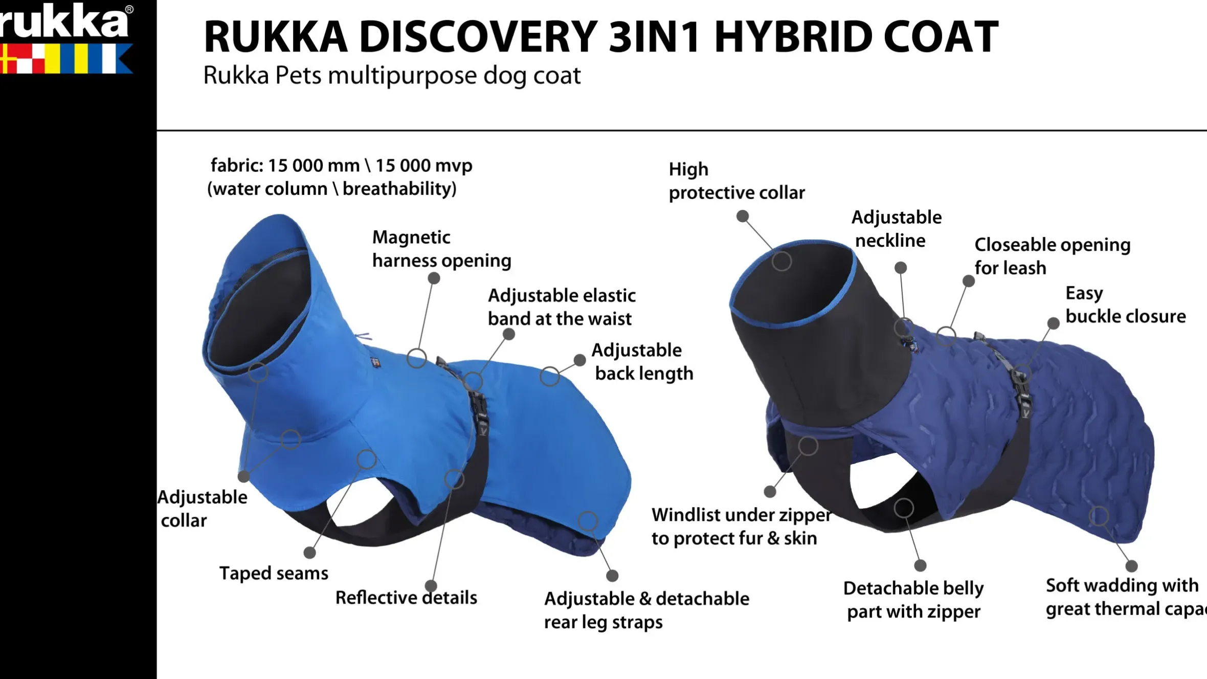 Rukka Pets Discovery 3In1 Coat
