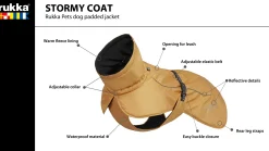 Rukka Pets Stormy coat